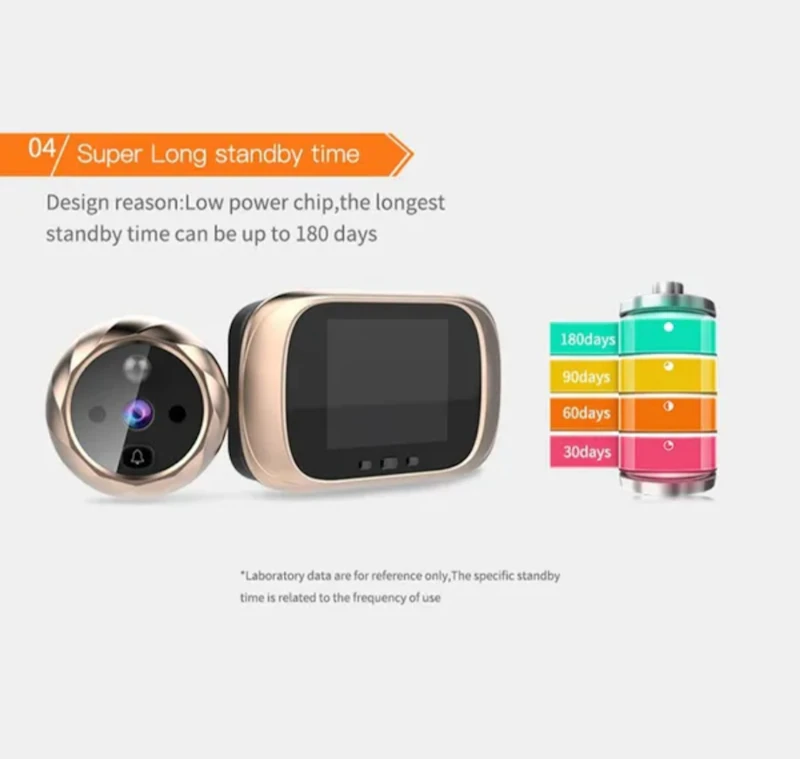 Peephole door bell viewer video intercom camera