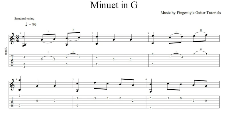 Minuet in G | TABS & Sheet Music
