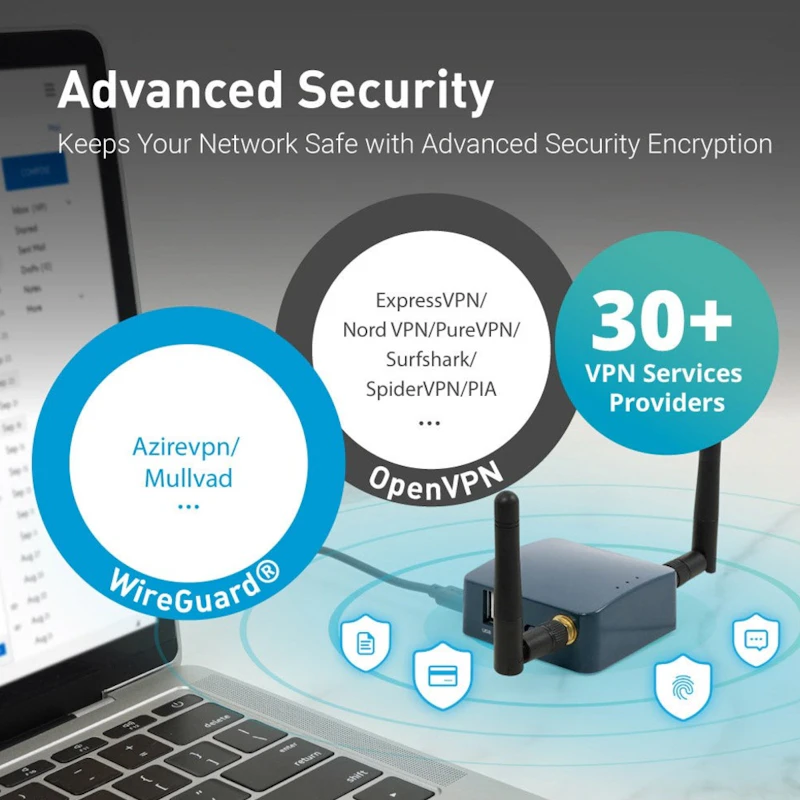 Mini Smart Vpn Router