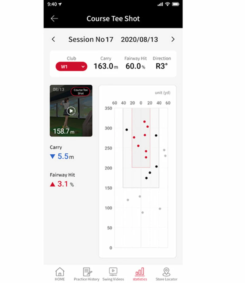 Voice Caddie VSE Indoor Golf Simulator