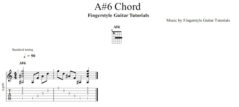 A Sharp 6 Chord | TABS & Sheet Music
