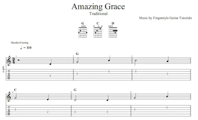 Amazing Grace | TABS, Chords & Sheet Music