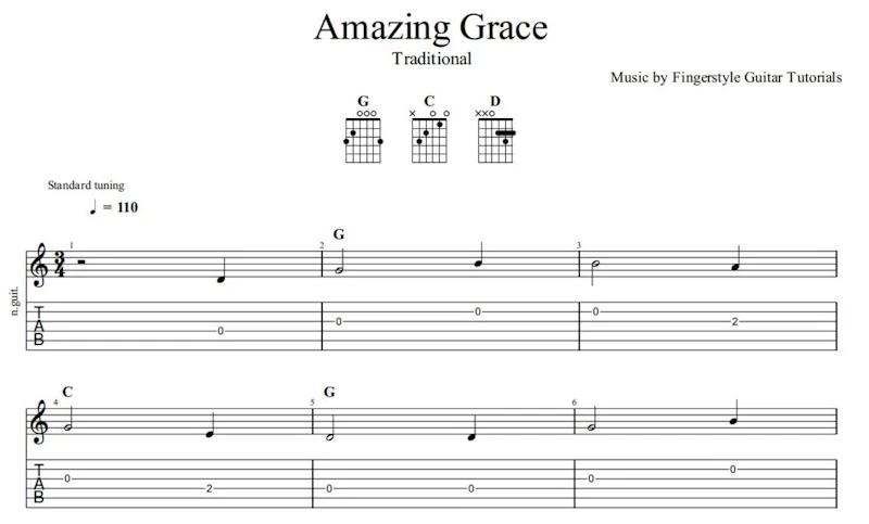 Amazing Grace | TABS, Chords & Sheet Music