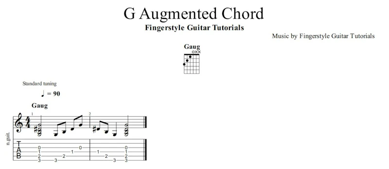 G Augmented Chord | TABS & Sheet Music
