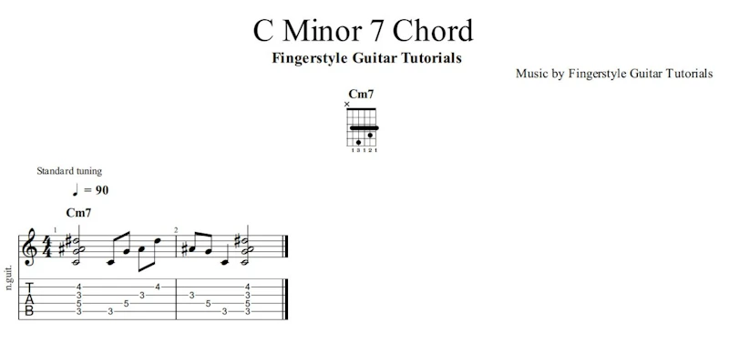 C Minor 7 Chord| TABS & Sheet Music