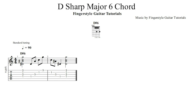 D Sharp 6 Chord | TABS & Sheet Music