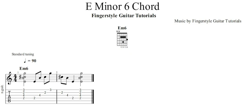 E Minor 6 Chord | TABS & Sheet Music