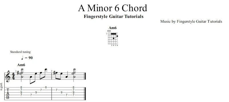 A Minor 6 Chord | TABS & Sheet Music