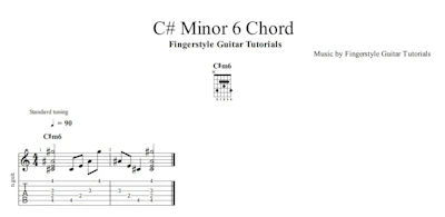 C Sharp Minor 6 Chord | TABS & Sheet Music