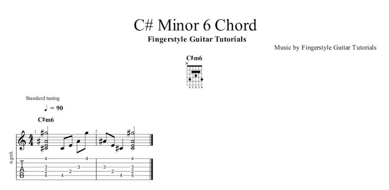 C Sharp Minor 6 Chord | TABS & Sheet Music