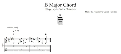 B Major Chord | TABS & Sheet Music