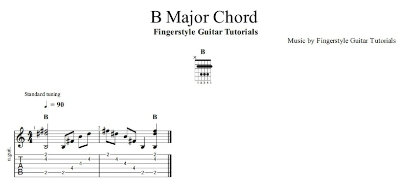 B Major Chord | TABS & Sheet Music