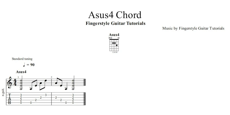 Asus4 Chord | TABS & Sheet Music