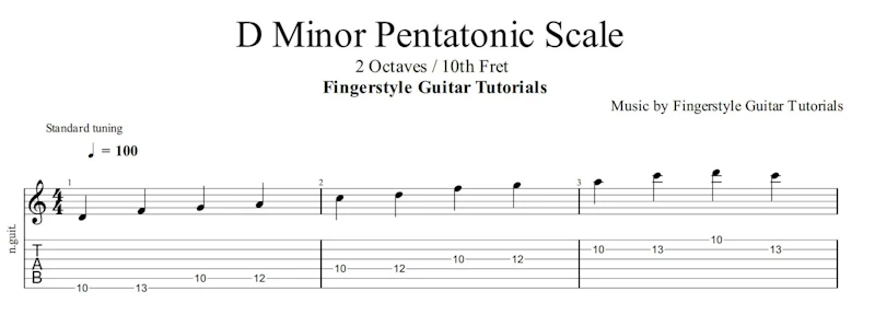  D Minor Pentatonic Scale - 2 Octaves / 10th Fret  | TABS & Sheet Music