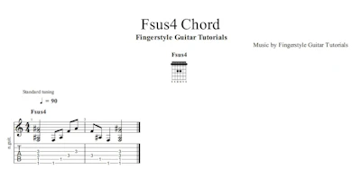 Fsus4 Chord | TABS & Sheet Music
