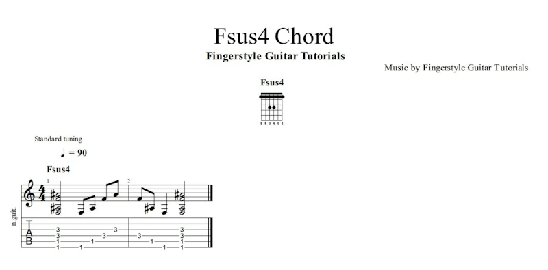 Fsus4 Chord | TABS & Sheet Music