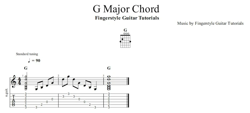 G Major Chord | TABS & Sheet Music​