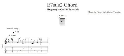 E7sus2 Chord | TABS & Sheet Music