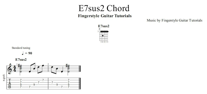 E7sus2 Chord | TABS & Sheet Music