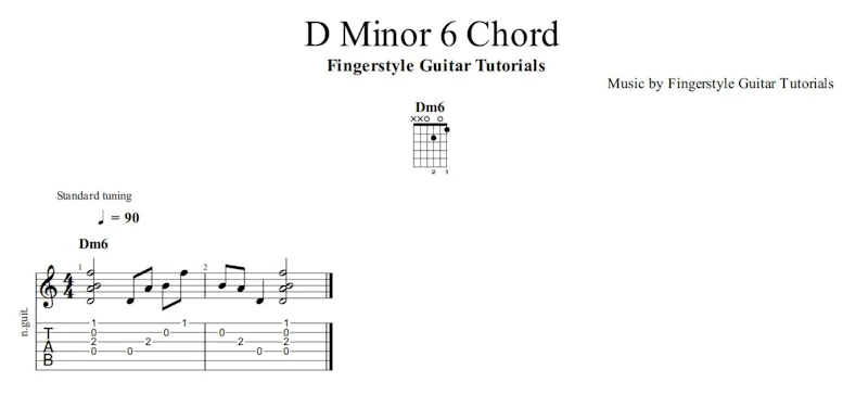 D Minor 6 Chord | TABS & Sheet Music