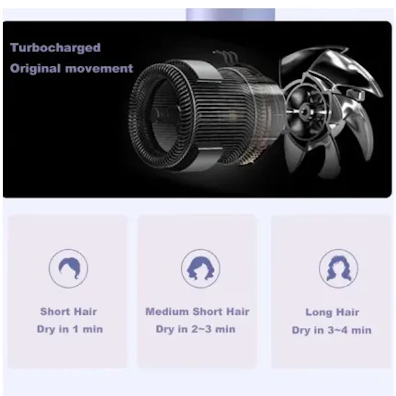 Mini Travel Hair Dryer 1200w 220-240 Voltage Heating Cooling Hairdryer Uk