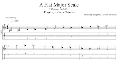 A Flat Major Scale - 2 Octaves / 4th Fret | TABS & Sheet Music