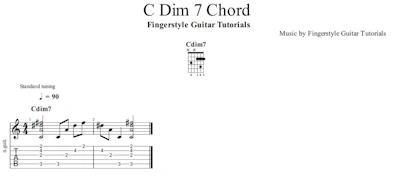 C Diminished 7th Chord | TABS & Sheet Music