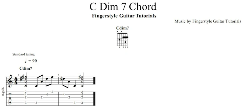 C Diminished 7th Chord | TABS & Sheet Music