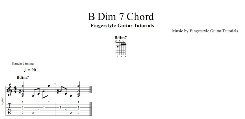 B Diminished 7th Chord | TABS & Sheet Music