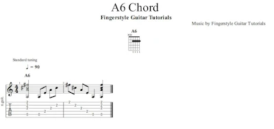 A6 Chord | TABS & Sheet Music