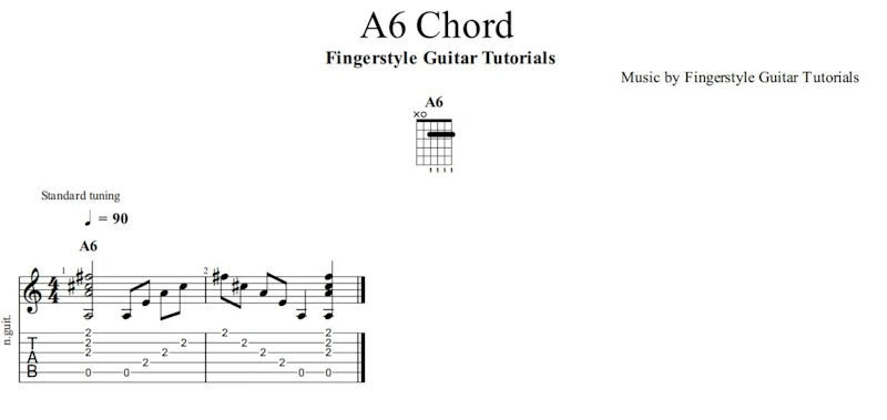 A6 Chord | TABS & Sheet Music