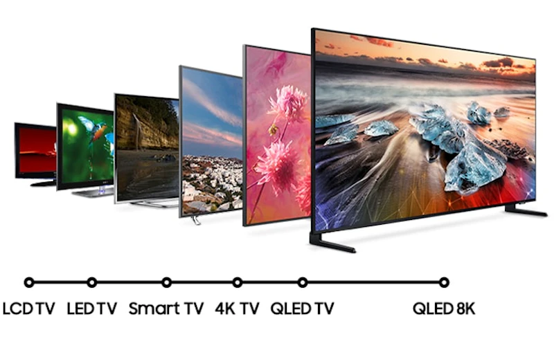 Téléviseur 