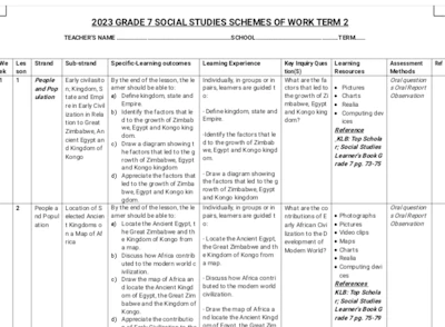 Grade 7 Social Studies schemes of work term 2 