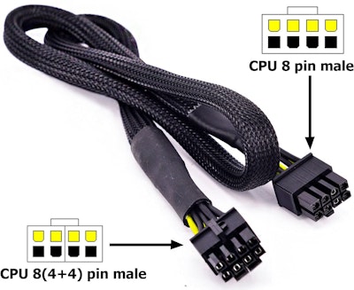 Cable Modular