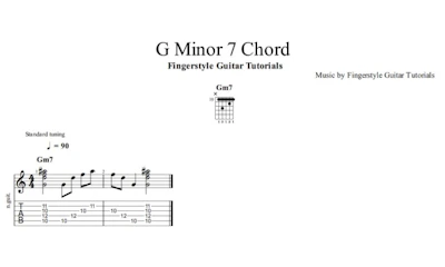 G Minor 7 Chord | + TABS & Sheet Music