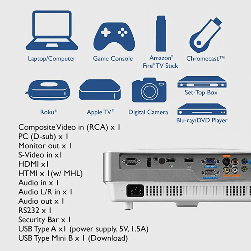 BenQ MW632ST WXGA Short Throw Projector