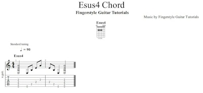Esus4 Chord | TABS & Sheet Music