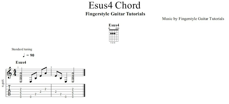 Esus4 Chord | TABS & Sheet Music