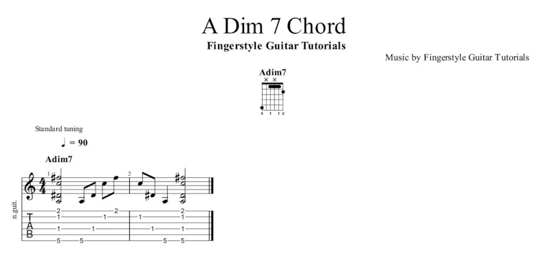A Diminished 7th Chord | TABS & Sheet Music