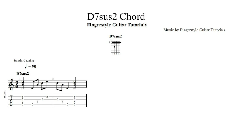 D7sus2 Chord | TABS & Sheet Music