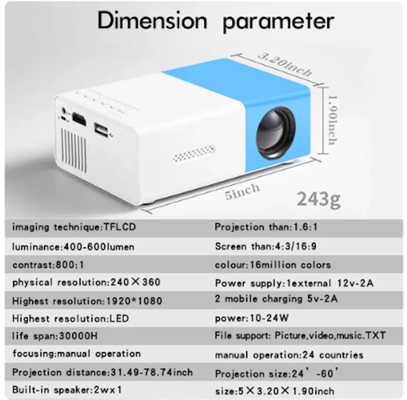 Projector