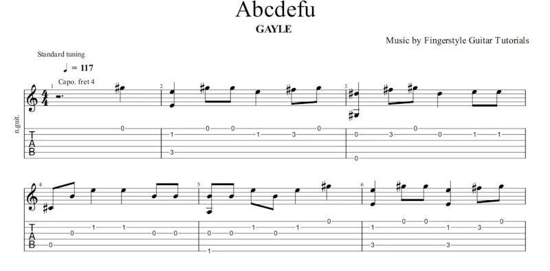 Abcdefu - GAYLE | TABS & Sheet Music