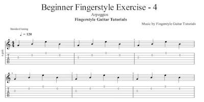 Beginner Fingerstyle Exercise 4 / Arpeggios | TABS & Sheet Music