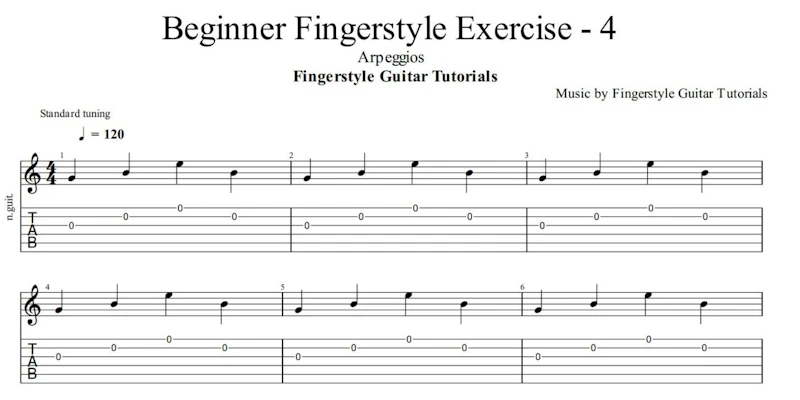 Beginner Fingerstyle Exercise 4 / Arpeggios | TABS & Sheet Music