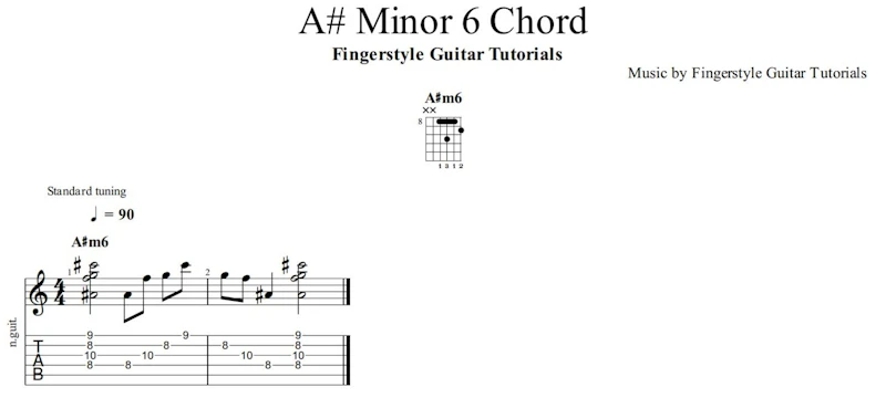 A Sharp Minor 6 Chord | TABS & Sheet Music