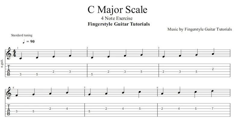 C Major Scale - 4 Note Exercise | TABS & Sheet Music