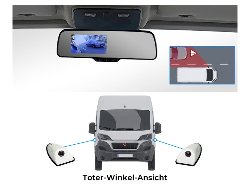 Totwinkel-Kamerasystem. Set beinhaltet Spiegelmonitor, Seitenkameras, Universal für Mercedes, Ford  inkl. Einbau