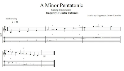 A Minor Pentatonic - Sliding Blues Scale  | TABS & Sheet Music