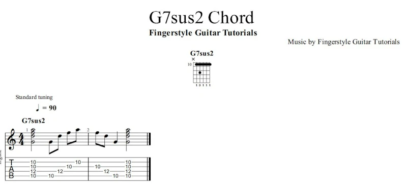 G7sus2 Chord | TABS & Sheet Music