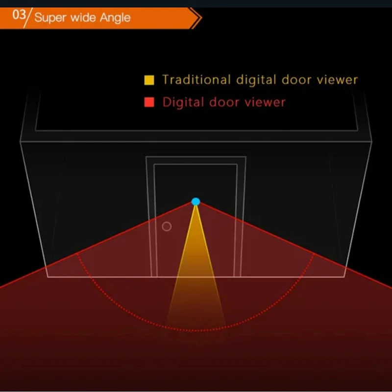 Peephole door bell viewer video intercom camera